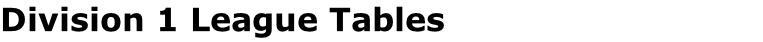 Division 1 League Tables