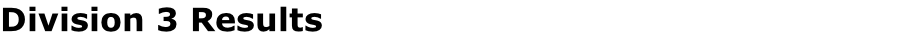 Division 3 Results
