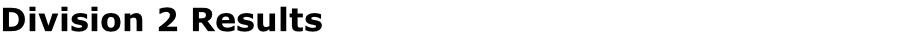 Division 2 Results