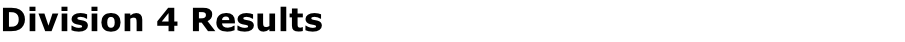 Division 4 Results