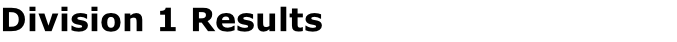 Division 1 Results